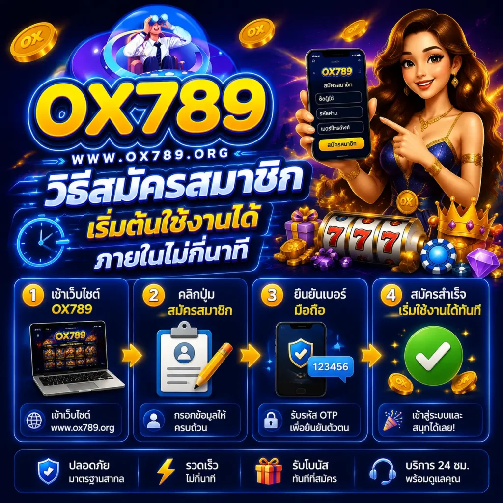 สมัครสมาชิก ox789